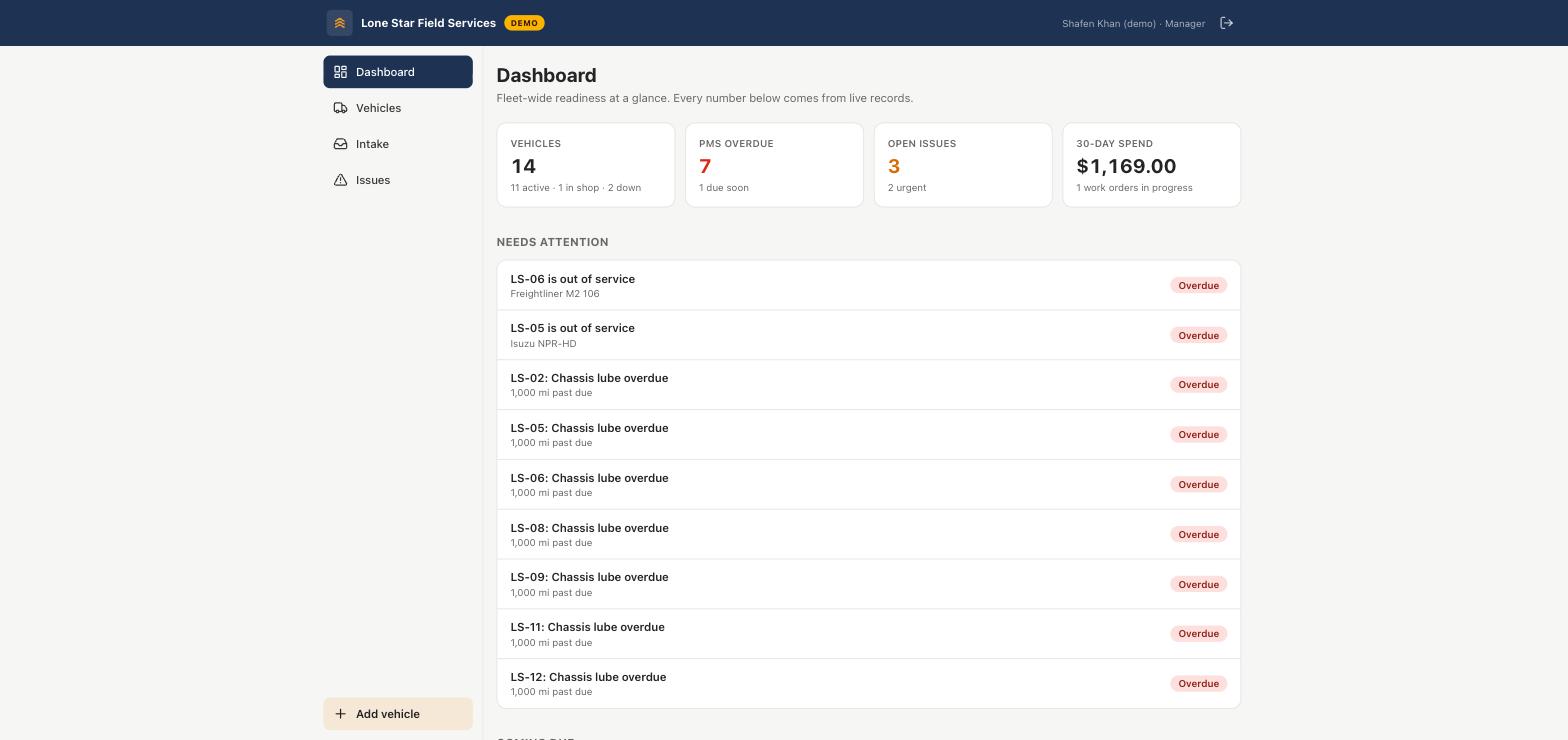 Motorpool dashboard: fleet-wide readiness tiles and the needs-attention list